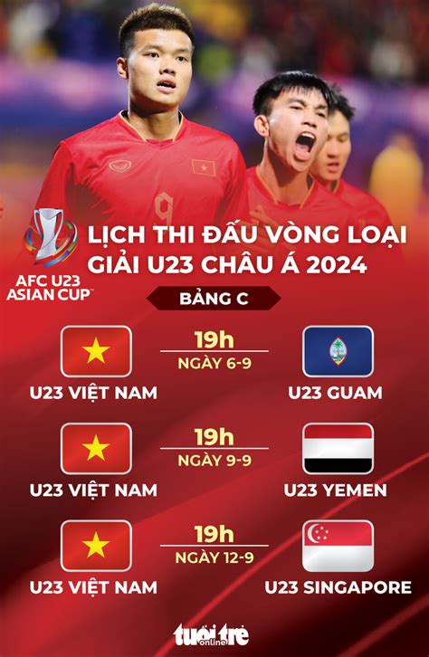 u23 chau a 2023